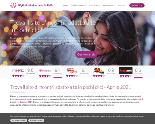 Migliori Siti di Incontri Logo